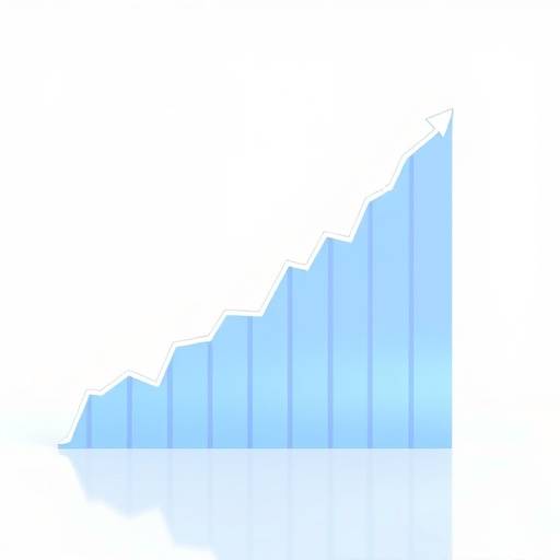 Graph showing upward trend in technology stock prices